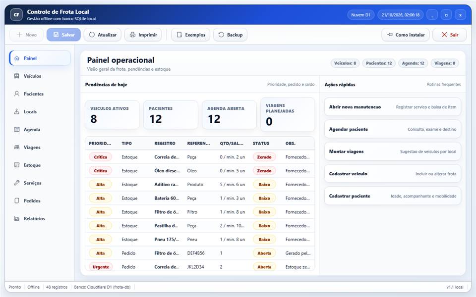 Frota Cloud — Gestão Veicular